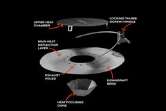 Outpost™ Heat Deflector